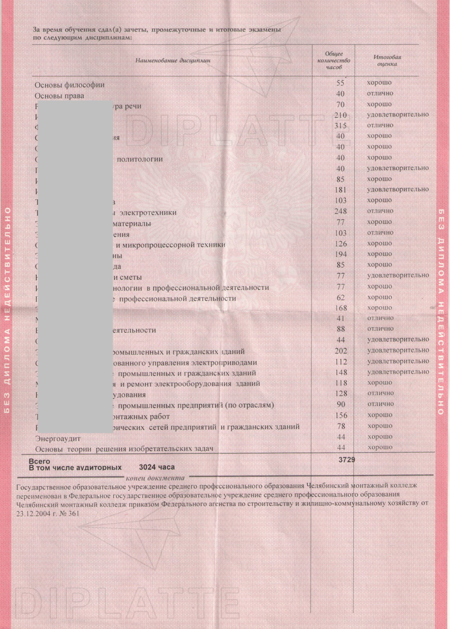 Предметы диплома Челябинского монтажного колледжа 2005 года выдачи